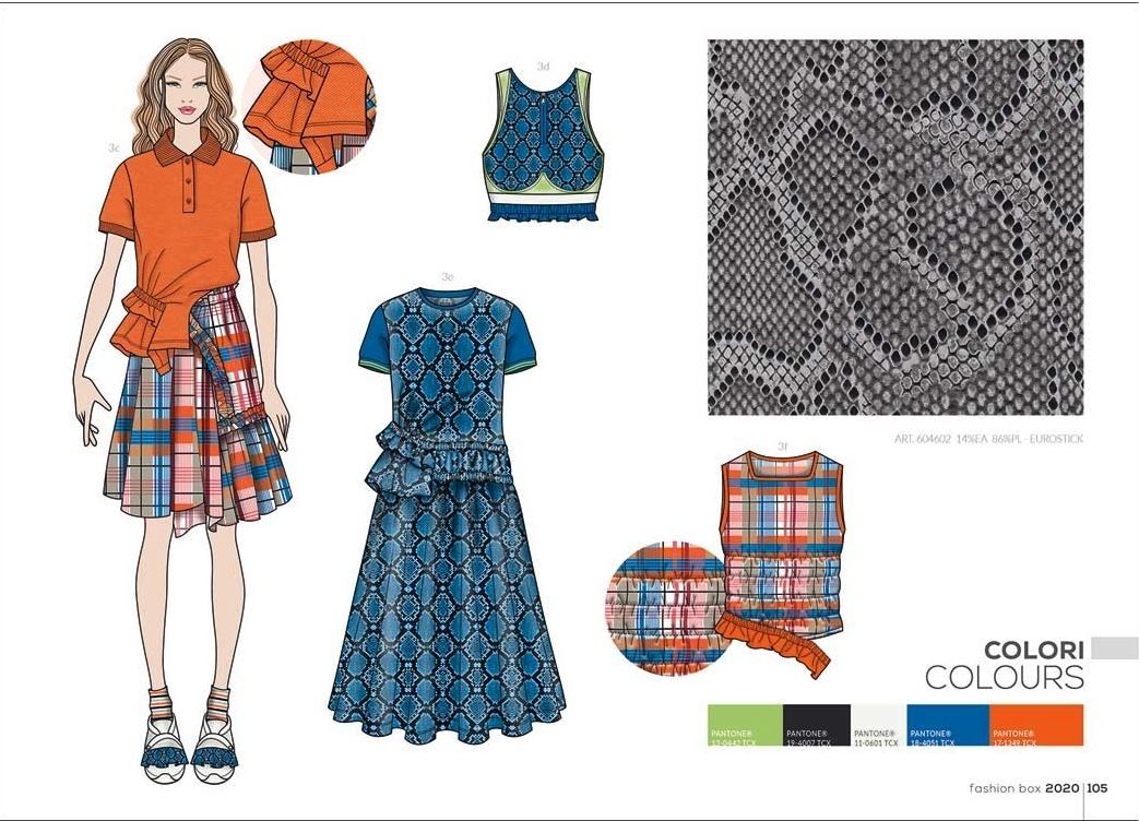 Fashion Box Womens Knitwear+CD. Trend, färg & inspiration online, besök ...