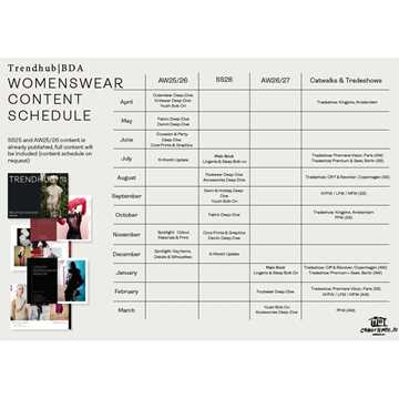 Bild på Trendhub Womenswear subscription special offer