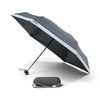 Picture of Pantone Umbrella Cool Gray Travel