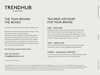 Picture of Trendhub Macro Ebook No 4 - 2027